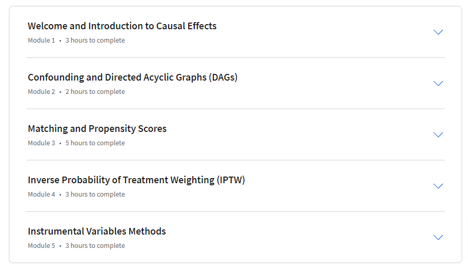 Course topics · Coursera — A Crash Course in Causality: Inferring Causal Effects from Observational Data 2023-8