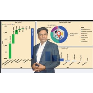 माइक्रोसॉफ्ट Power BI निर्माण प्रबंधन के लिए 2024-2