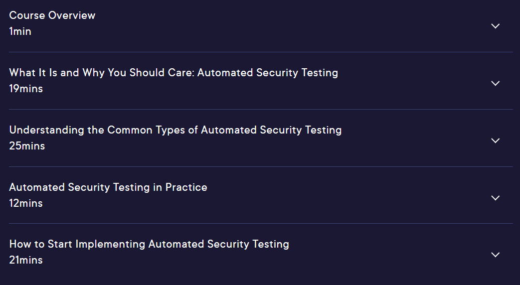 Course topics · DevSecOps: Automated Security Testing Fundamentals 2024-3