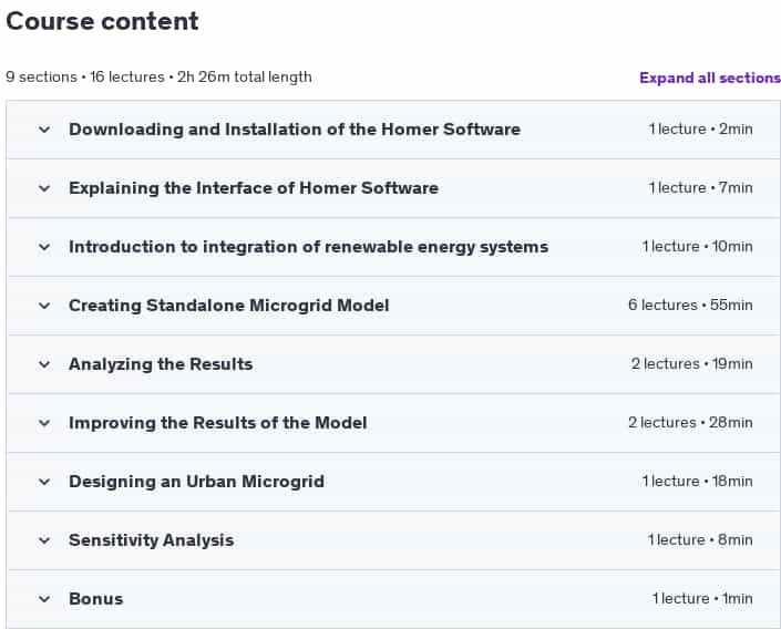 Course topics · Udemy — Optimal Sizing of Hybrid Renewable Energy Systems with Homer 2022-1