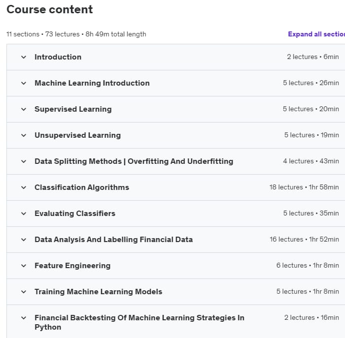 Course topics · Udemy — Machine Learning In Algorithmic Trading 2024-2