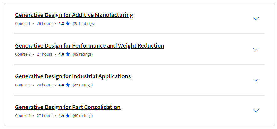 Course topics · Coursera — Autodesk Generative Design for Manufacturing Specialization 2023-11