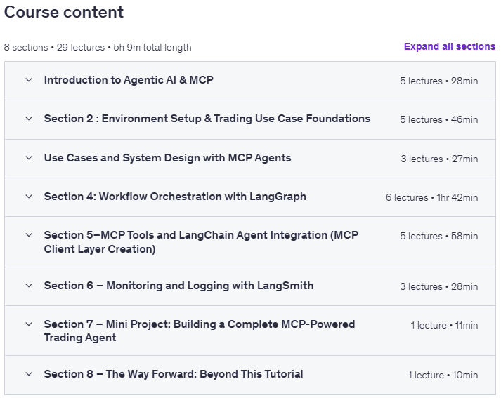 Course topics · Hands-On Agentic AI Trading System using MCP & LangChain 2025-12