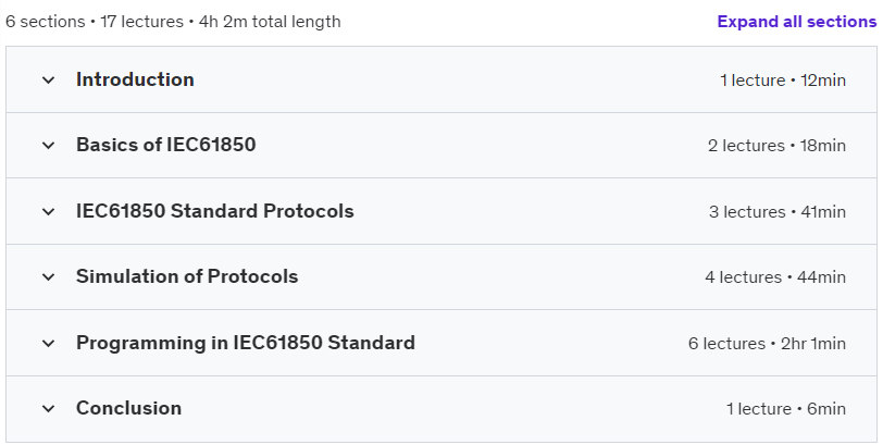 Course topics · Udemy — IEC 61850 Masterclass: Fundamentals to Programming! 2024-1