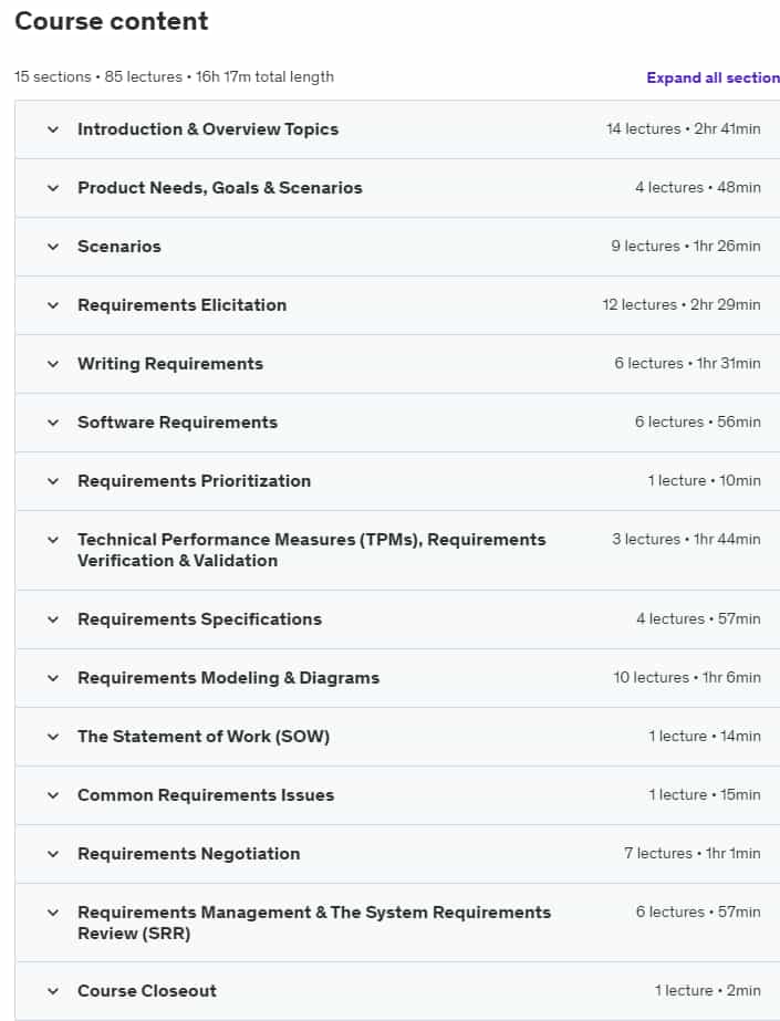 Course topics · Udemy — Requirements Engineering (IREB / INCOSE) 2024-4