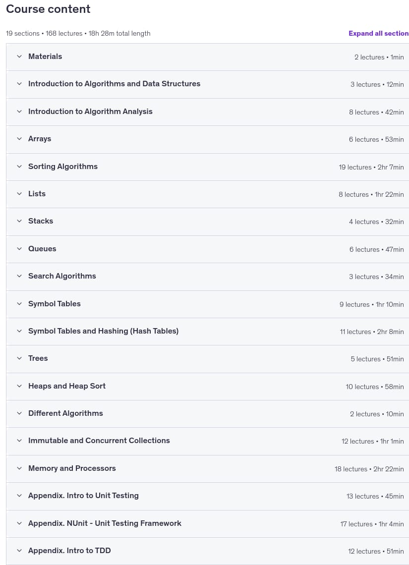 Course topics · Algorithms and Data Structures in C#: Complete Tutorial 2026-2