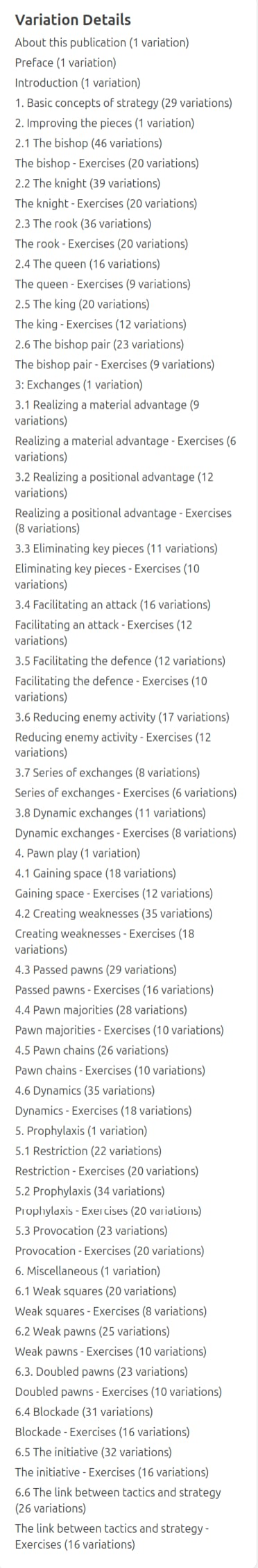 Kursthemen · Chessable – Mastering Schachstrategie 2025-11