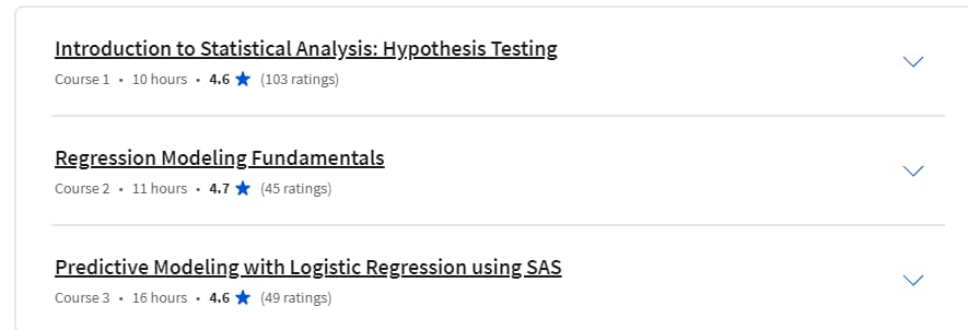 Course topics · Coursera — SAS Statistical Business Analyst Professional Certificate 2023-12