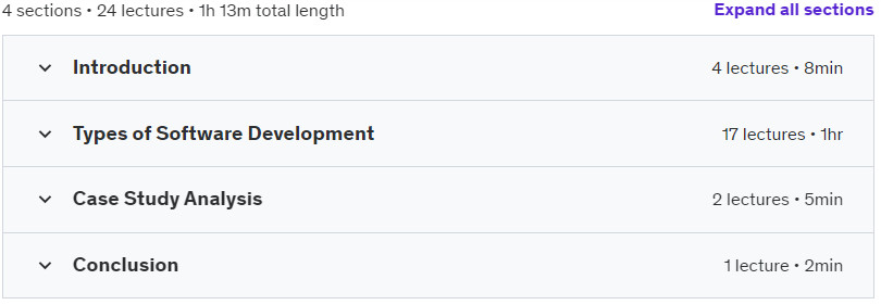 Course topics · Udemy — The Essential Types of Software Engineering & Development 2023-3