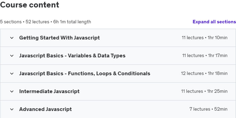 Course topics · The Fastest Javascript Course: From ZERO to HERO in 6 Hours 2023-2