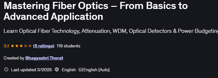 Imágenes · Mastering Fiber Optics – De Basics a Aplicaciones Avanzadas 2025-2