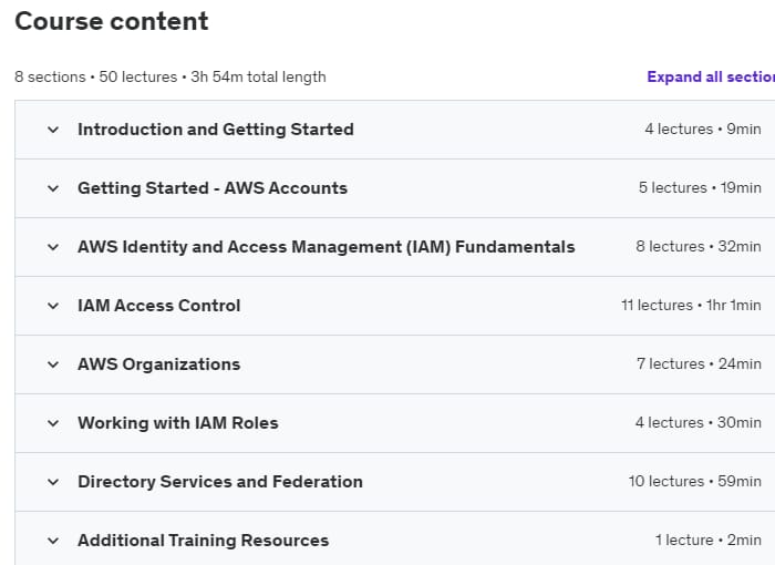 Course topics · Udemy — Learn AWS Identity Management with AWS IAM, SSO & Federation 2023-1