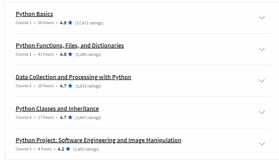 Course topics · Python 3 Programming Specialization 2024-9