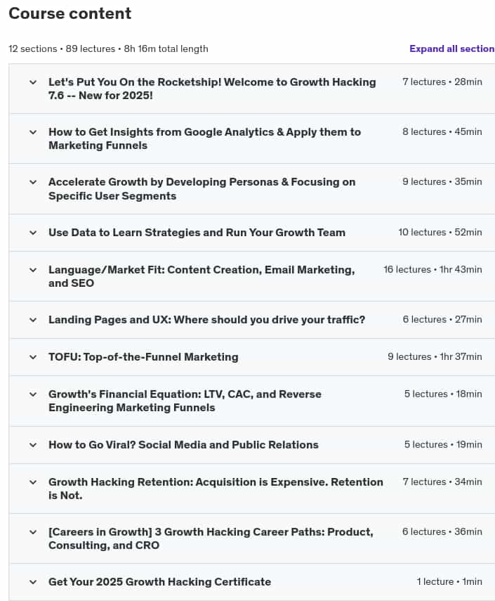 Course topics · Udemy — Growth Hacking with Digital Marketing (Now with AI!) 2024-11