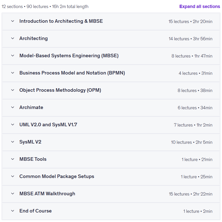 Course topics · Udemy — System Architecting & Model-Based Systems Engineering (MBSE) 2025-8
