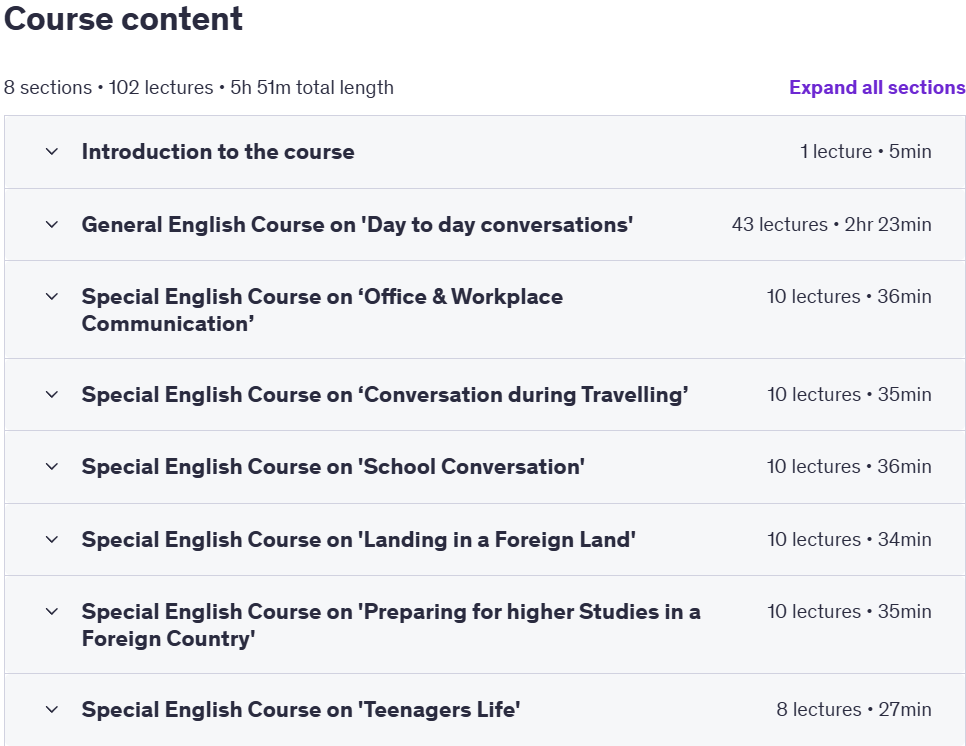 Course topics · Udemy — Role-Based Spoken English Course with Shadowing Technique 2024-6