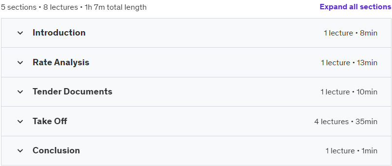 Course topics · Udemy — Quantity Surveying With Rate Analysis And Take Off-Beginners 2021-11