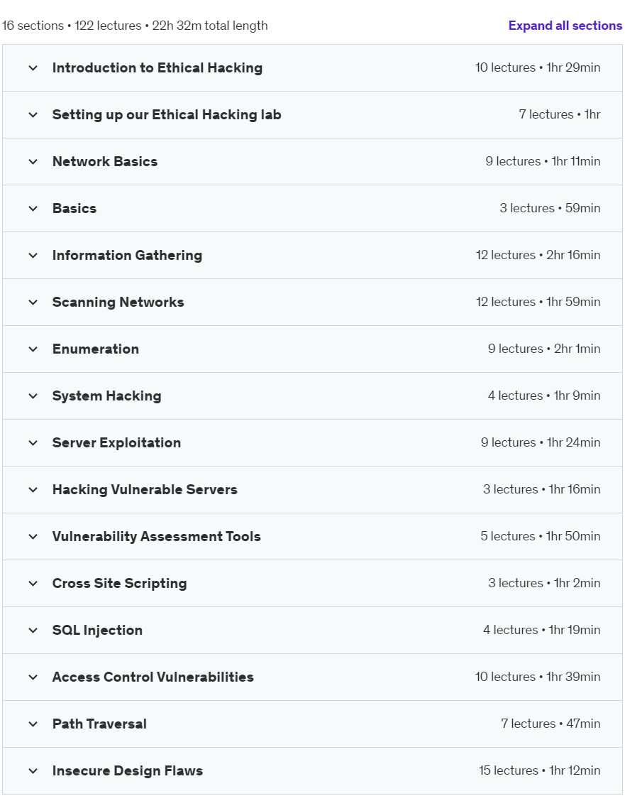 Course topics · Mastering Ethical Hacking and Web Application Security 2024-8
