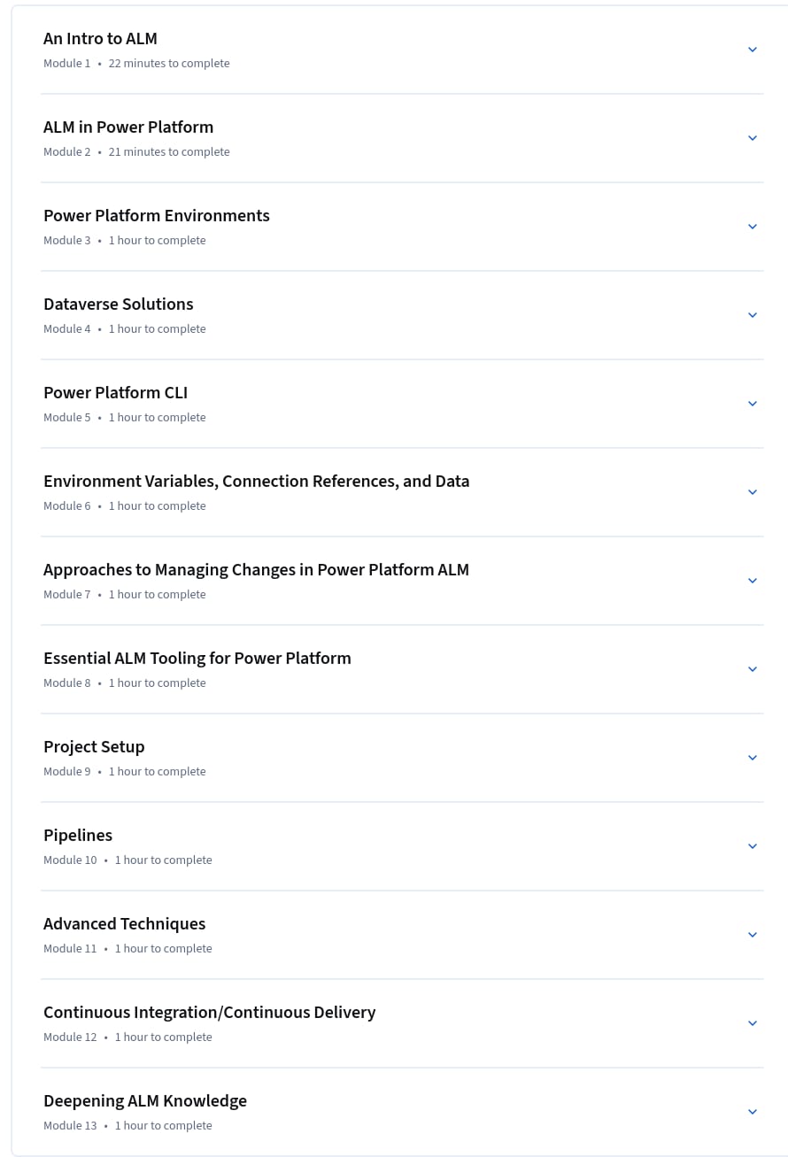 Kursthemen · ALM-Strategien für Microsoft Power Platform 2026-2