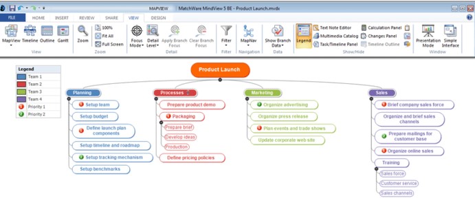 Pictures · MatchWare MindView 9.0.50806