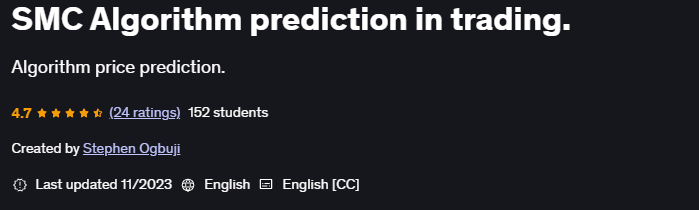Pictures · SMC Algorithm prediction in trading. 2023-9
