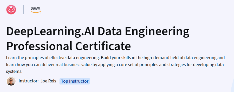 Bilder · Das DeepLearning.AI Professionelles Zertifikat für Data Engineering 2026-2
