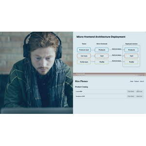 Pluralsight — Creating Micro-frontends with React 2025-5