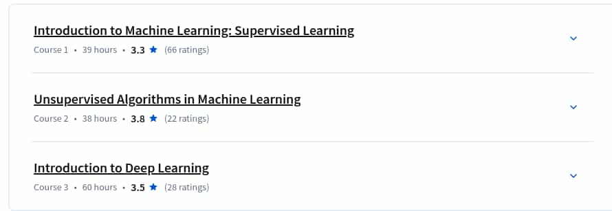 Course topics · Machine Learning: Theory and Hands-on Practice with Python Specialization 2025-4