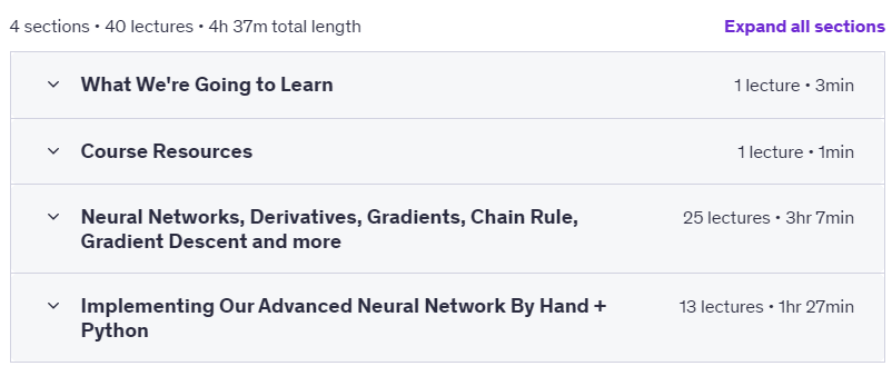 Course topics · Udemy — Mathematics Behind Backpropagation | Theory and Python Code 2025-1