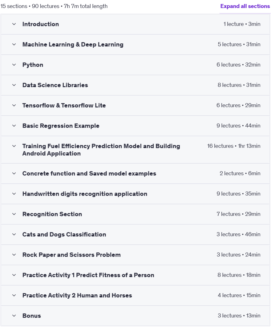 Course topics · Udemy — Android Machine Learning with TensorFlow lite in Java/Kotlin 2023-11