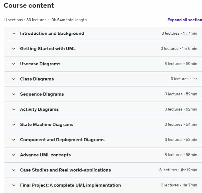 Course topics · Udemy — The Complete Course of UML 2024 2024-8