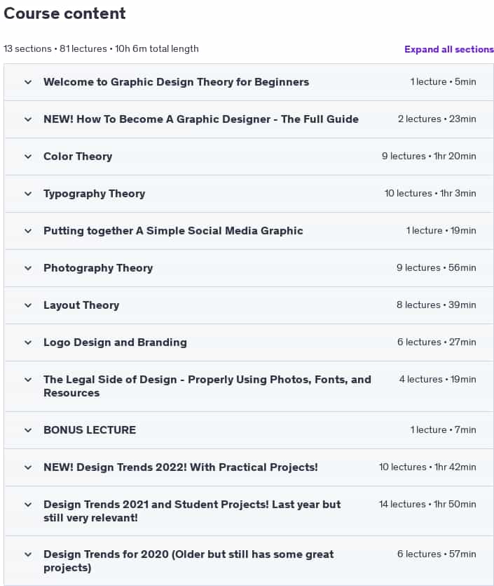 Course topics · Udemy — The Complete Graphic Design Theory for Beginners Course 2023-4