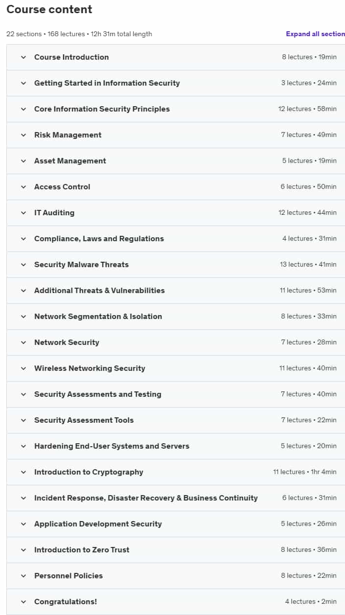 Course topics · Udemy — Information Security Management Fundamentals for Non-Techies 2022-8
