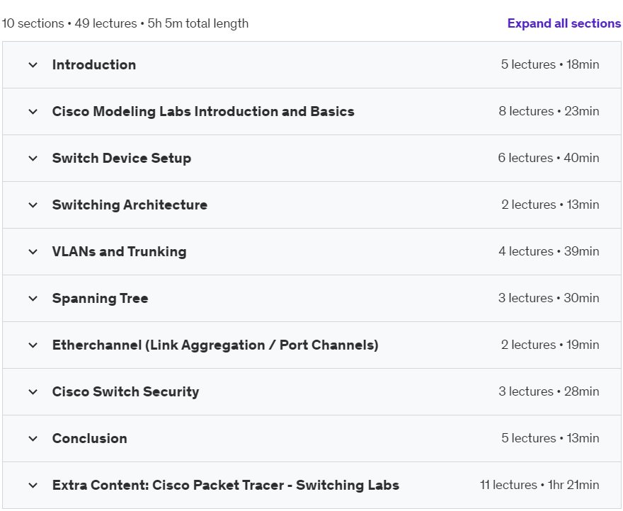 Course topics · Udemy — Hands on Cisco Labs: Switching Fundamentals 2024-8