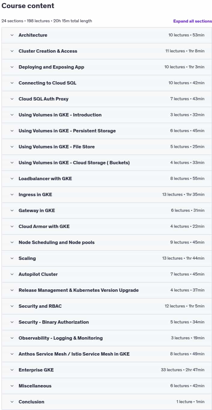 Course topics · Google Kubernetes Engine (GKE) – A Complete Practical Guide 2025-5