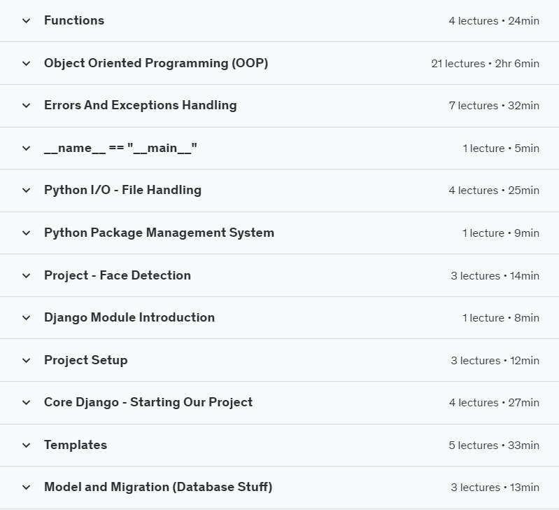 Pictures · Complete Backend Development 2024 Bundle – Python Roadmap 2023-6