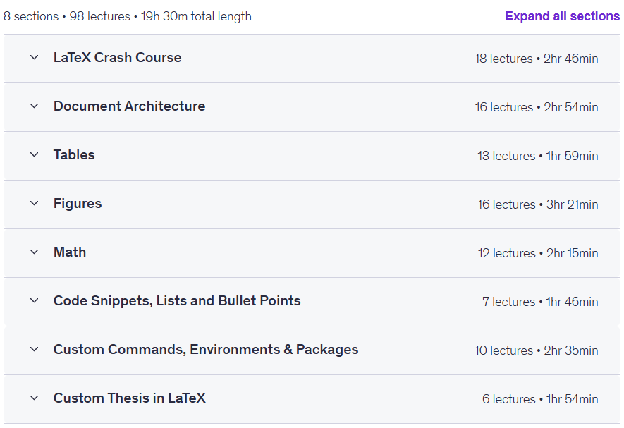 Course topics · Udemy — LaTeX Complete Course 2025-4