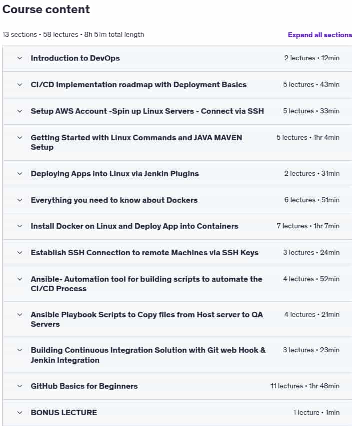 Course topics · Devops Fundamentals – CI/CD with AWS +Docker+Ansible+Jenkins 2024-12