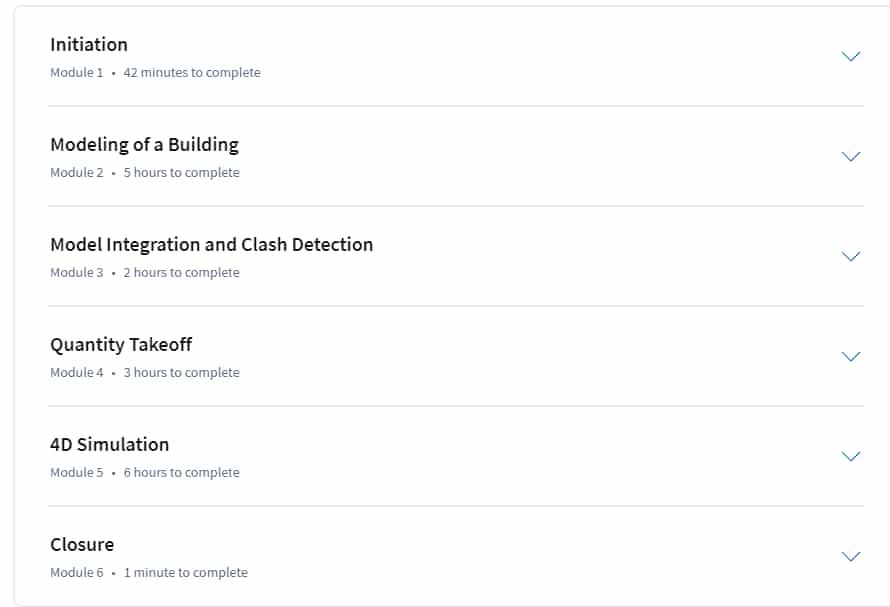 Course topics · Coursera — BIM Application for Engineers 2024-10