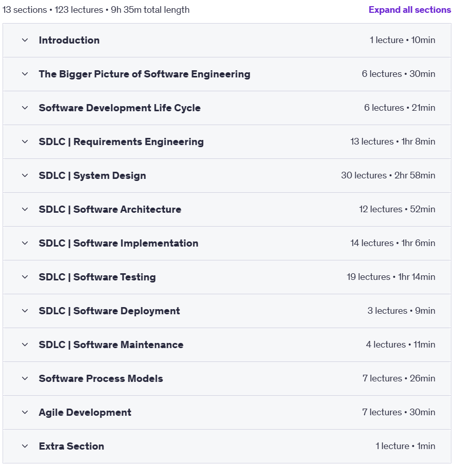 Course topics · Udemy — Software Engineering: How To Become a Pro Software Engineer 2025-7