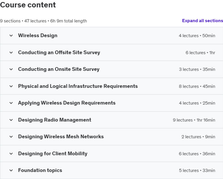 Course topics · Udemy — Wireless Design by Arash Deljoo 2023-8