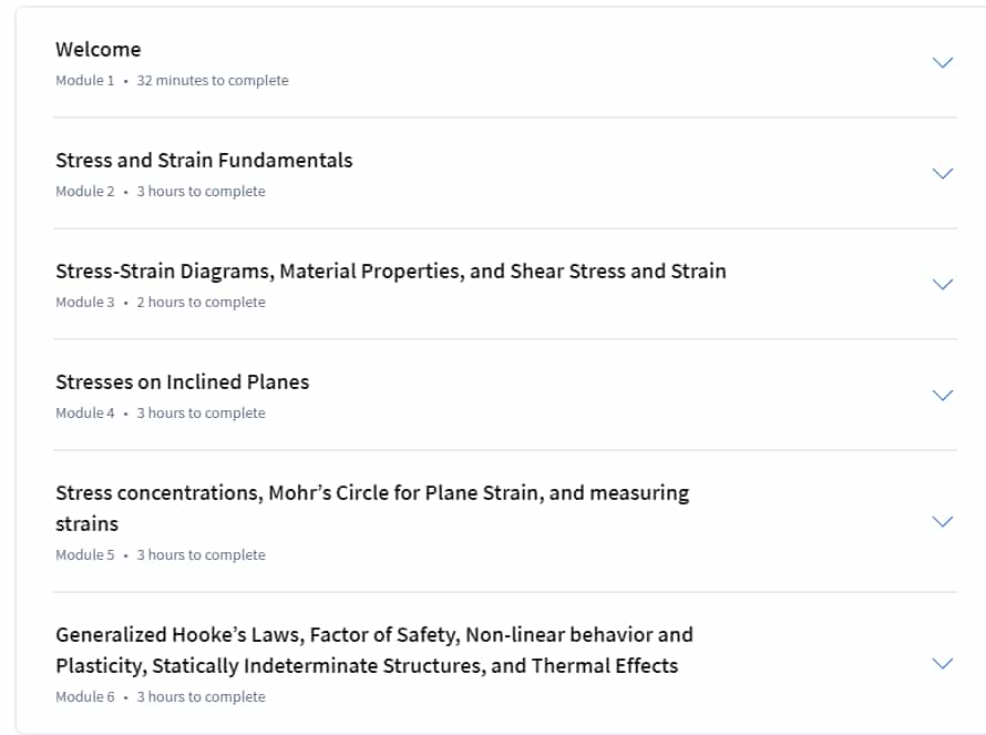 Course topics · Coursera — Mechanics of Materials I: Fundamentals of Stress & Strain and Axial Loading 2024-10