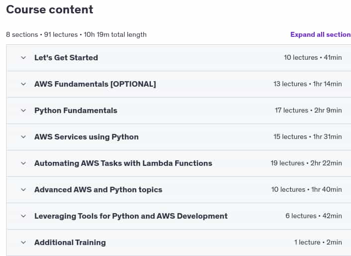 Course topics · Python Programming for AWS – Learn Python with AWS and Boto3 2025-3