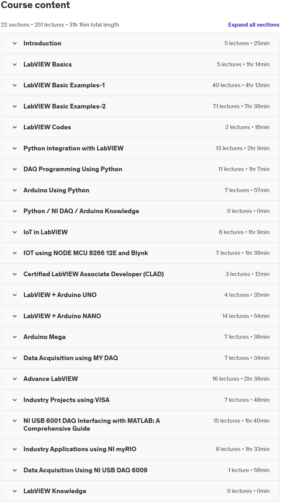 Course topics · Beginner to Advanced LabVIEW 2024 Q1 2024-11