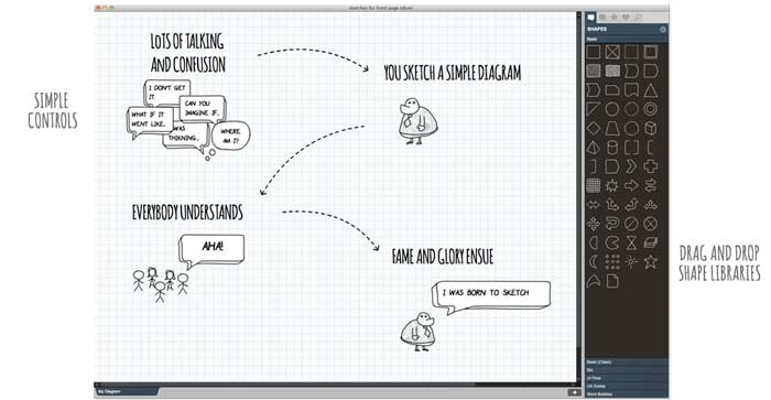 Pictures · SimpleDiagrams 4.0.28 Windows/macOS