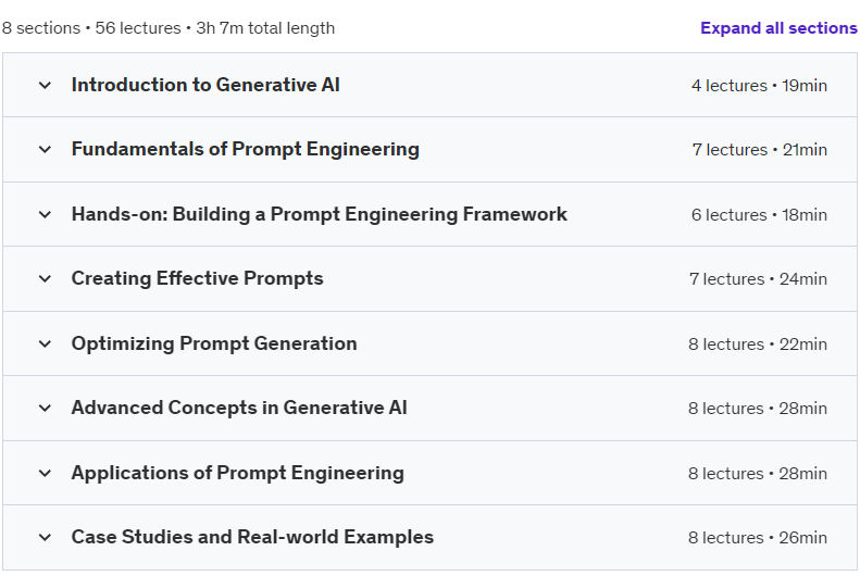 Course topics · Udemy — Mastering Gen AI – Prompt Engineering: A Hands-on Guide 2024-9