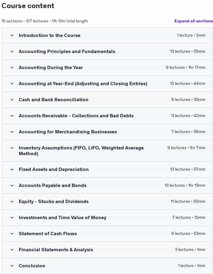 Course topics · Udemy — Accounting: From Beginner to Advanced! 2024-3