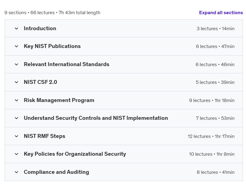 Course topics · Udemy — NIST Consultant – Complete NIST RMF & CSF 2.0 Training ‘2024 2024-7