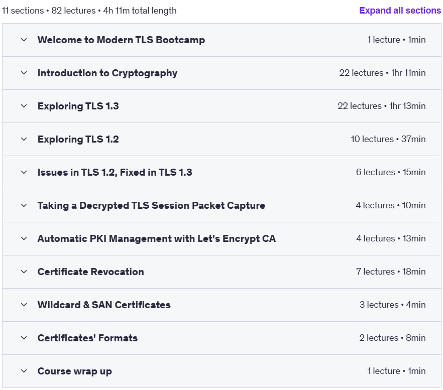Kursthemen · Moderne TLS Bootcamp: TLS 1.3und TLS 1.2 & sicher Management 2024-2