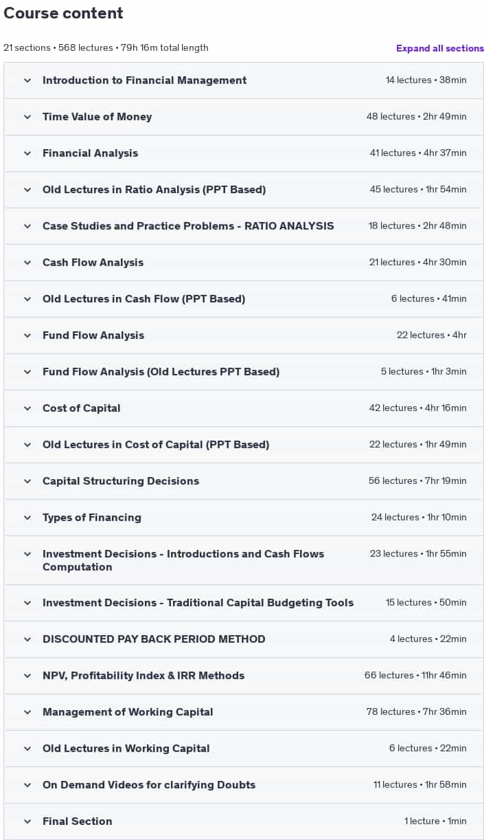 Course topics · Udemy — Financial Management A Complete Study for CA/CMA/CS/CFA/ACCA 2024-10